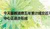 今天最新消息五年累计成交近7万亿元 “上海胶”全球定价中心正逐步形成