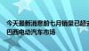 今天最新消息前七月销量已超去年总量，中外品牌纷纷布局巴西电动汽车市场