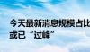 今天最新消息规模占比下降 房地产信托违约或已“过峰”