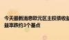 今天最新消息欧元区主权债收益率大致持平，10年期英债收益率跌约3个基点