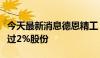 今天最新消息德恩精工：控股股东拟减持不超过2%股份