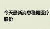 今天最新消息稳健医疗：拟注销596万股回购股份