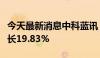 今天最新消息中科蓝讯：半年度净利润同比增长19.83%