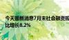 今天最新消息7月末社会融资规模存量为395.72万亿元，同比增长8.2%