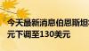 今天最新消息伯恩斯坦将百度目标价从135美元下调至130美元