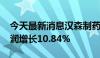 今天最新消息汉森制药：2024年上半年净利润增长10.84%