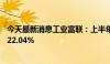 今天最新消息工业富联：上半年净利润87.39亿元 同比增长22.04%