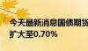 今天最新消息国债期货30年期主力合约涨幅扩大至0.70%