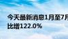 今天最新消息1月至7月澳门入境国际旅客同比增122.0%