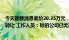 今天最新消息底价20.35万元，这家基金子公司60%股权被转让 工作人员：标的公司已无基金牌照