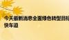 今天最新消息全面绿色转型目标明确 新型电力体系建设步入快车道