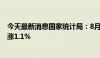 今天最新消息国家统计局：8月上旬生猪 外三元价格环比上涨1.1%