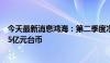 今天最新消息鸿海：第二季度净利润350亿元台币，预估345亿元台币