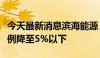 今天最新消息滨海能源：股东京津文化持股比例降至5%以下