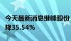 今天最新消息继峰股份：上半年净利润同比下降35.54%