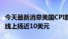 今天最新消息美国CPI数据公布后 现货黄金短线上扬近10美元