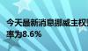 今天最新消息挪威主权财富基金上半年的回报率为8.6%