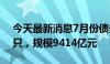 今天最新消息7月份债务融资工具发行1024只，规模9414亿元