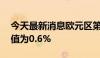 今天最新消息欧元区第二季度GDP年率修正值为0.6%