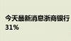 今天最新消息浙商银行：上半年净利润增长3.31%