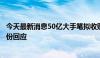 今天最新消息50亿大手笔拟收购全球第五大电池厂，通威股份回应