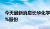 今天最新消息长华化学：股东拟减持不超过2%股份