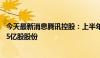 今天最新消息腾讯控股：上半年以约523亿港元购回合共1.55亿股股份