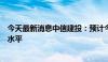 今天最新消息中信建投：预计今年全年信贷增量将低于去年水平