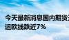 今天最新消息国内期货开盘几乎全线下跌　集运欧线跌近7%