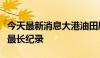 今天最新消息大港油田刷新国内侧钻井下尾管最长纪录