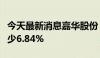 今天最新消息嘉华股份：上半年净利润同比减少6.84%