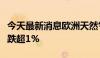 今天最新消息欧洲天然气期货冲高回落，最终跌超1%