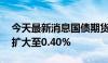 今天最新消息国债期货30年期主力合约跌幅扩大至0.40%