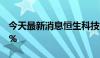 今天最新消息恒生科技指数跌幅再度扩大至1%