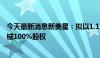 今天最新消息新美星：拟以1.15亿元转让全资子公司德大机械100%股权