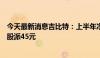 今天最新消息吉比特：上半年净利润同比下降23.39% 拟10股派45元