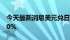 今天最新消息美元兑日元日内涨幅扩大至0.50%