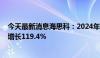 今天最新消息海思科：2024年上半年净利润1.65亿元 同比增长119.4%