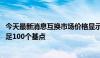 今天最新消息互换市场价格显示，美联储2024年降息幅度不足100个基点