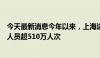 今天最新消息今年以来，上海边检机关累计查验出入境外籍人员超510万人次