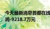 今天最新消息首都在线：2024年上半年净利润-9218.7万元