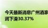 今天最新消息广州酒家：2024年上半年净利润下滑30.37%