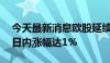 今天最新消息欧股延续涨势，德国DAX指数日内涨幅达1%