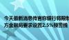 今天最新消息传言称银行将限制投资基金比例 求证：确有地方金融局要求设置2.5%预警线