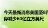 今天最新消息美国至8月9日当周EIA天然气库存减少60亿立方英尺