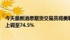 今天最新消息期货交易员将美联储9月降息25个基点的概率上调至74.5%