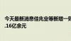 今天最新消息佳兆业等新增一则被执行人信息，执行标的23.16亿余元