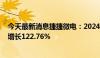 今天最新消息捷捷微电：2024年上半年净利润2.14亿 同比增长122.76%