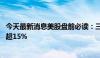 今天最新消息美股盘前必读：三大股指期货上扬 犹他美容涨超15%