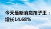 今天最新消息孩子王：2024年上半年净利润增长14.68%